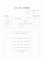 초등 수학, 과학 수업(학습지도)계획안 24페이지