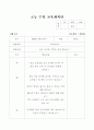 초등 수학, 과학 수업(학습지도)계획안 25페이지