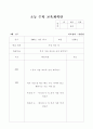 초등 수학, 과학 수업(학습지도)계획안 28페이지