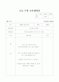 초등 수학, 과학 수업(학습지도)계획안 33페이지