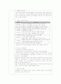 사회복지행정론-사회복지기관분석보고서 7페이지