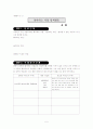 직업카드의 활용 5페이지