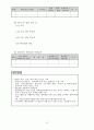 공공디자인개발사업 요약서 20페이지
