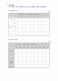 공공디자인개발사업 요약서 23페이지