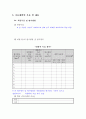 공공디자인 사업서양식 5페이지