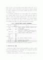 유럽연합 농협의 변화 추이와 시사점 5페이지