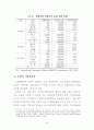 유럽연합 농협의 변화 추이와 시사점 10페이지