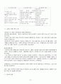 심리치료 이론 및 사례 33페이지