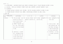 노인복지사업법 시행규칙 24페이지
