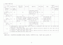 노인복지사업법 시행규칙 27페이지