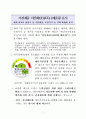  가전제품과 이산화탄소(CO2 )배출량 1페이지