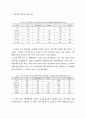 아버지의 특성과 인간지향적 부모자녀관계의 영향(바람직한 아버지와 자녀의 관계) 12페이지