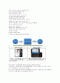연구개발(R&D) 활성화 방안 5페이지