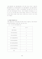 조리방법에 관한 소논문(학술지) 요약 10페이지