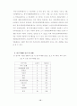 조리방법에 관한 소논문(학술지) 요약 12페이지