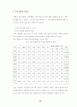 조리방법에 관한 소논문(학술지) 요약 23페이지