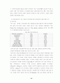 조리방법에 관한 소논문(학술지) 요약 25페이지