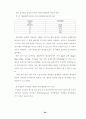 조리방법에 관한 소논문(학술지) 요약 28페이지