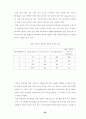 조리방법에 관한 소논문(학술지) 요약 36페이지