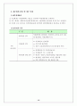 2010재가노인복지센터사업계획서 10페이지