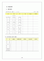 2010재가노인복지센터사업계획서 16페이지