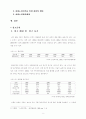 노인과 치매 부양문제 2페이지