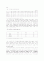 여성 빈곤의 현황과 여성복지정책과제  11페이지