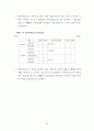 지방재정의 실태와 발전방향 34페이지
