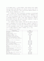 생물반응기 정리자료 2페이지