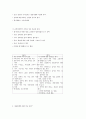 가드너의 제7차 음악 교육과정 연구 5페이지