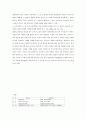 가드너의 제7차 음악 교육과정 연구 10페이지