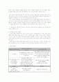 (주)CJ 푸드빌의 빕스 패밀리 레스토랑 정리자료 10페이지