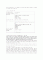 현 이명박정부의 가족정책 과제와 나의 견해 10페이지