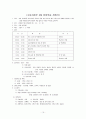 교육참관록과 도서관 현장실습일지 19페이지