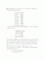 재무관리 예제풀이집 2페이지