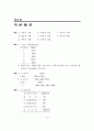 재무관리 예제풀이집 16페이지