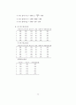 재무관리 예제풀이집 17페이지