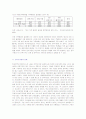  한부모가족(한부모가정) 문제점 및 해결방안(자녀교육을 중심으로),한부모 가정(가족)의 실태와 정부 지원정책과 인식개선 3페이지