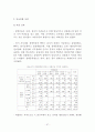 울주군 지역사회복지계획 분석자료 71페이지
