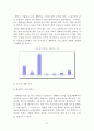 울주군 지역사회복지계획 분석자료 78페이지