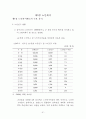 울주군 지역사회복지계획 분석자료 95페이지