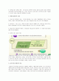 인간관계론 허츠버그(Herzberg)의 이요인이론에서 동기요인과 위생요인을 비교하시오 3페이지