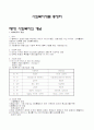 사회복지개론 총정리 1페이지