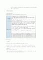 보육시설 평가인증제도 레포트 5페이지