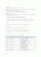 보육시설 평가인증제도 레포트 6페이지