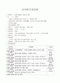평생교육 프로그램 기관운영(사례) 7페이지