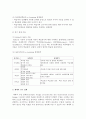 교육 현장에서 학생들에게 효과적인 학습결과를 유도해 내기위한 다양한 교수전략과 방법 6페이지