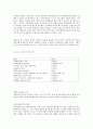 사회복지행정에서 발휘되어야 할 리더쉽에대해 소개해 보고 자신은 어떤 리더쉽을 지니고 싶은지 소개해 보시오 10페이지