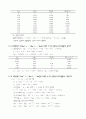 수문학 11장 연습문제 풀이 2페이지