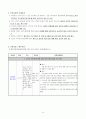 사회복지프로포절 14페이지